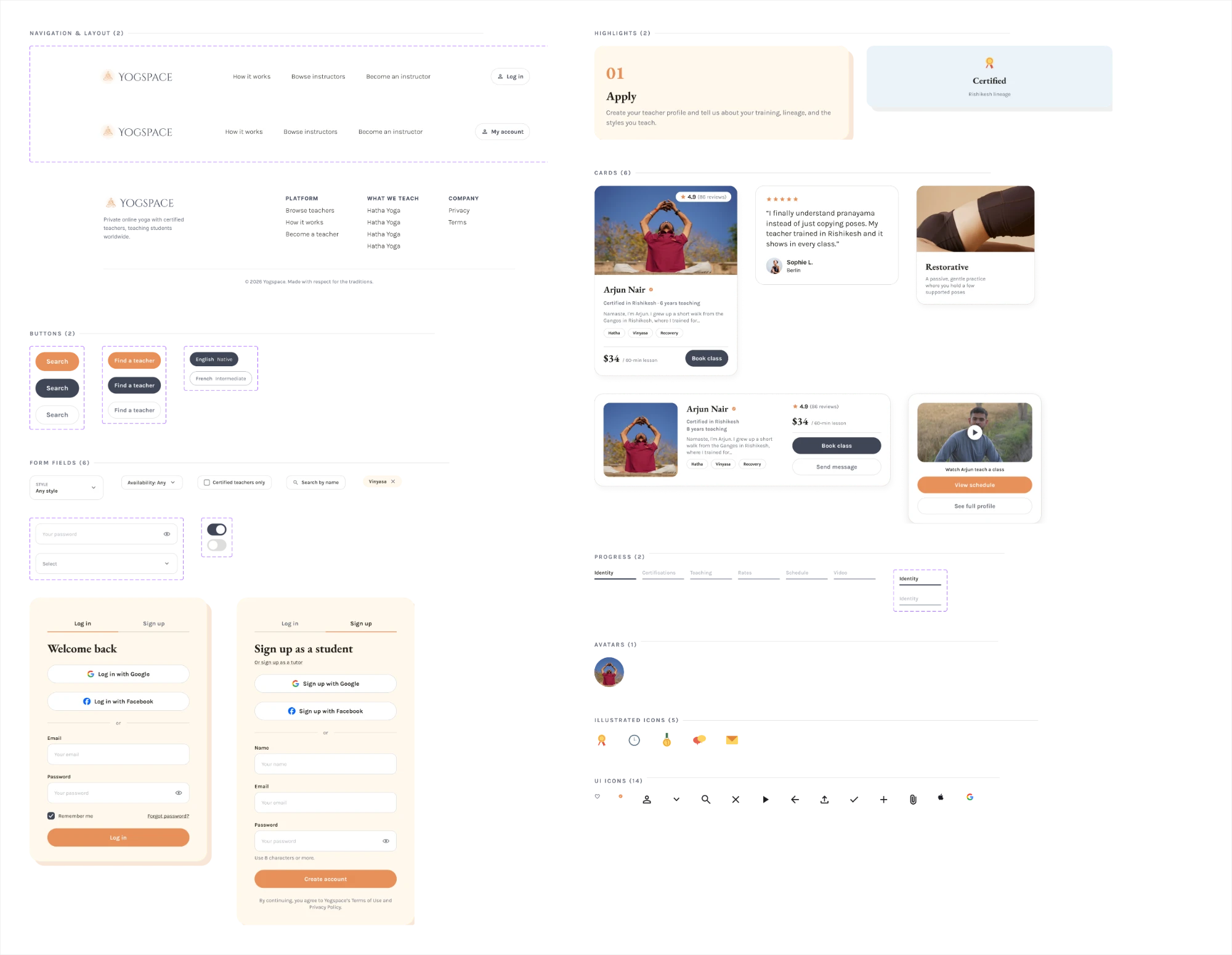 Yogspace's Figma component library: navigation, buttons, form fields, auth cards and icons, generated and organized with Claude